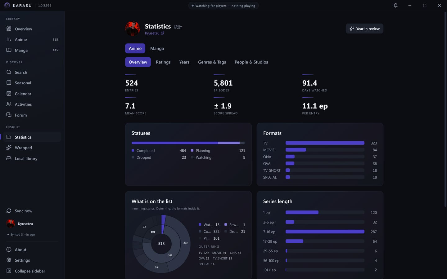 The Statistics page's overview tab with charts drawn from the list.